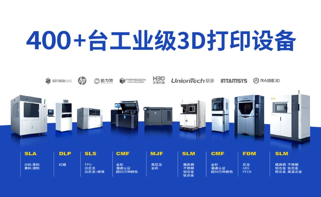 产能升级，感恩有你 | pp电子特殊推出3D打印夏日钜惠运动
