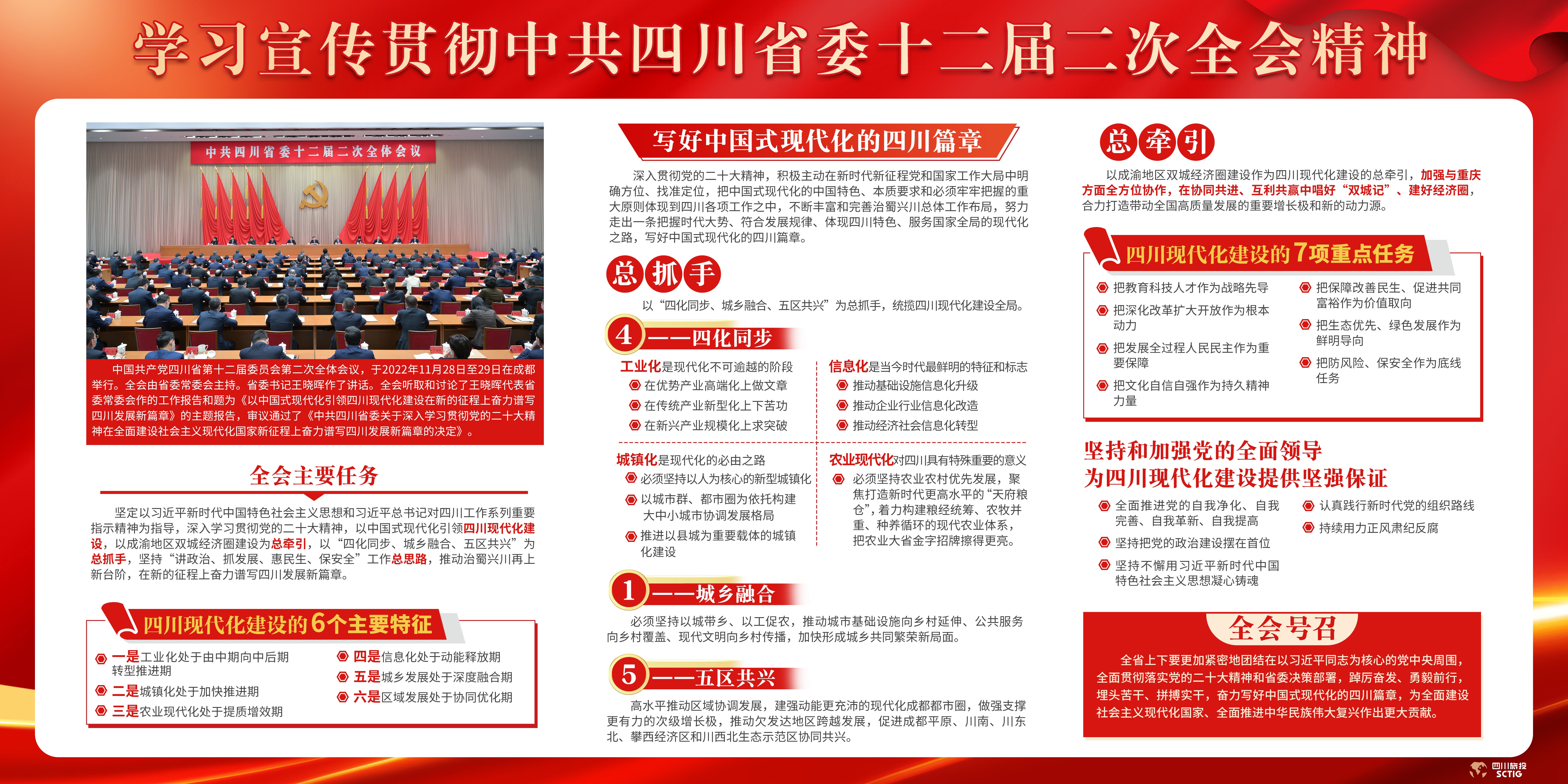 da400943-4265-46e9-8c3f-28ee78146a6b 学习宣传贯彻中共四川省委十二届二次全会精神