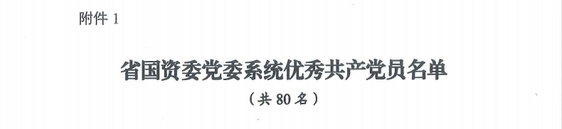 喜报！“两优一先”，他们获表彰