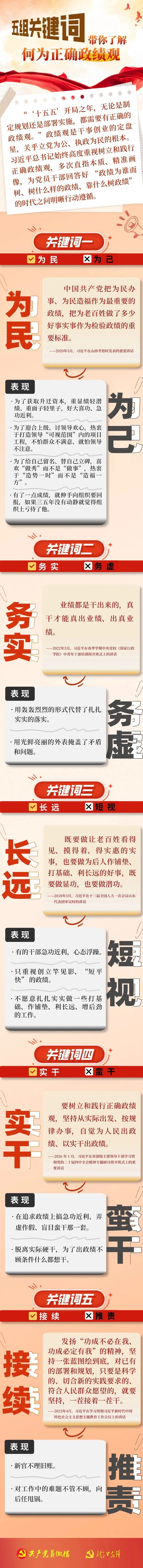 69fa726d-fe8e-4269-be2a-20ae67da2c6f 五组关键词带你了解何为正确政绩观
