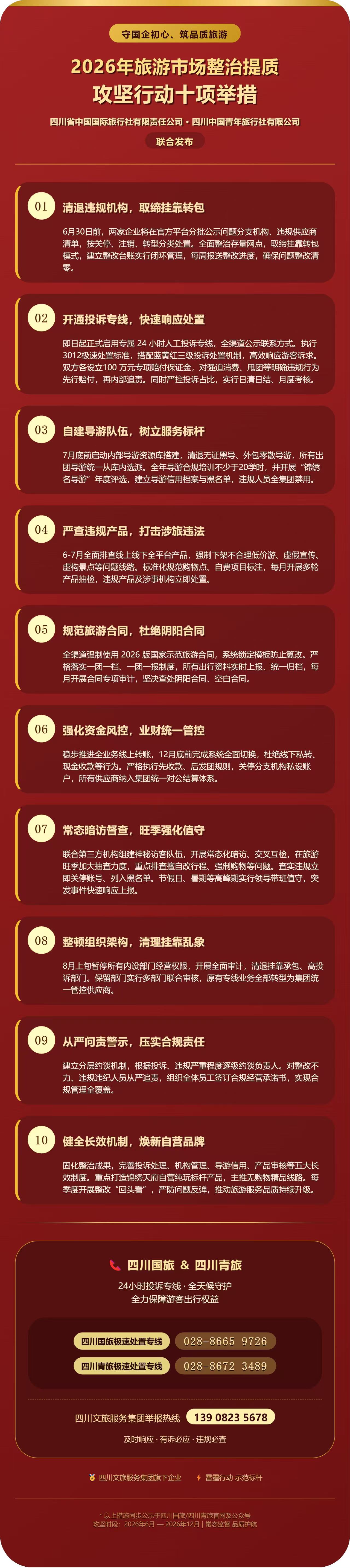 2026年旅游市场整治提质攻坚行动十项举措